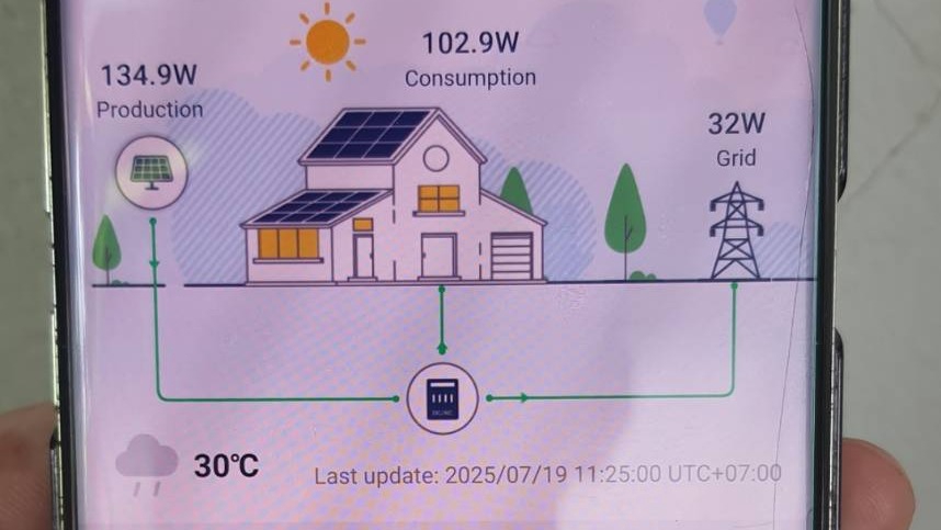 รับงานออกแบบและติดตั้งระบบไฟฟ้า Solar Cell