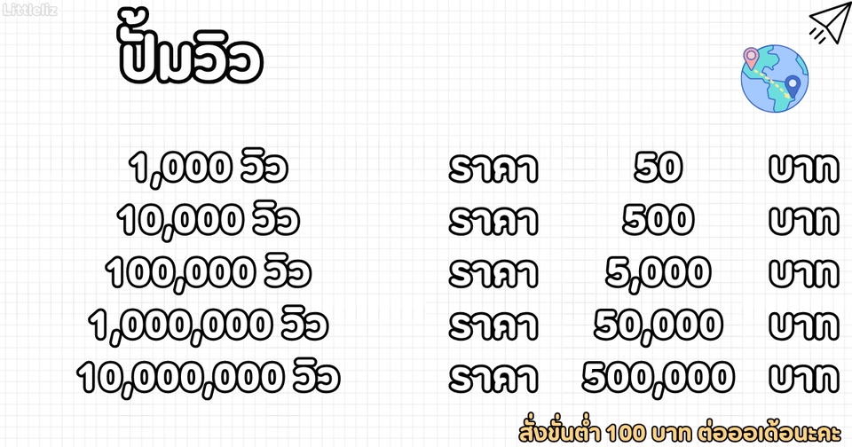 โปรโมทเพจ / เว็บ - ปั้มไลค์ ปั้มคอมเม้น วิว งานต่างชาติ ยอดขึ้นไว - 3