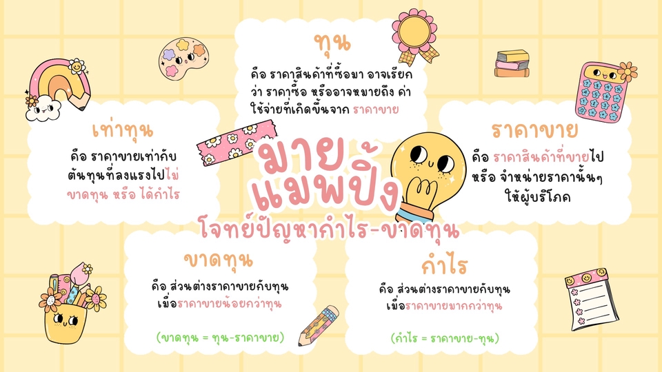 Presentation design, diagramming