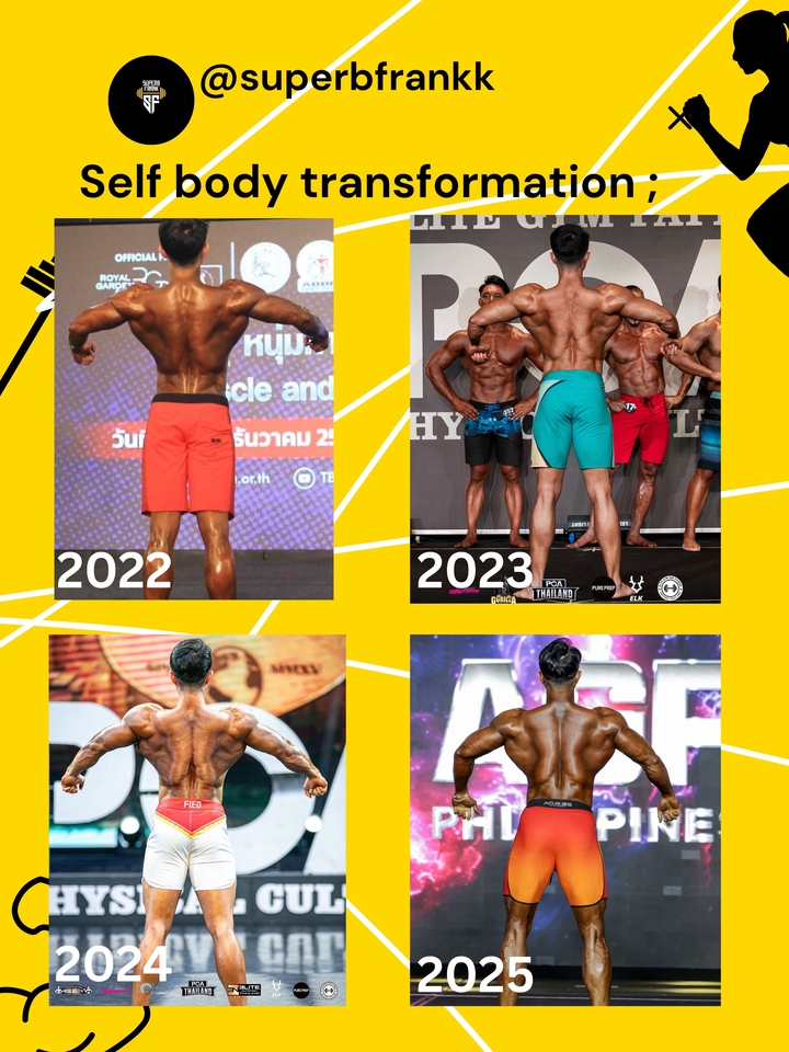 Personal award and self transformation