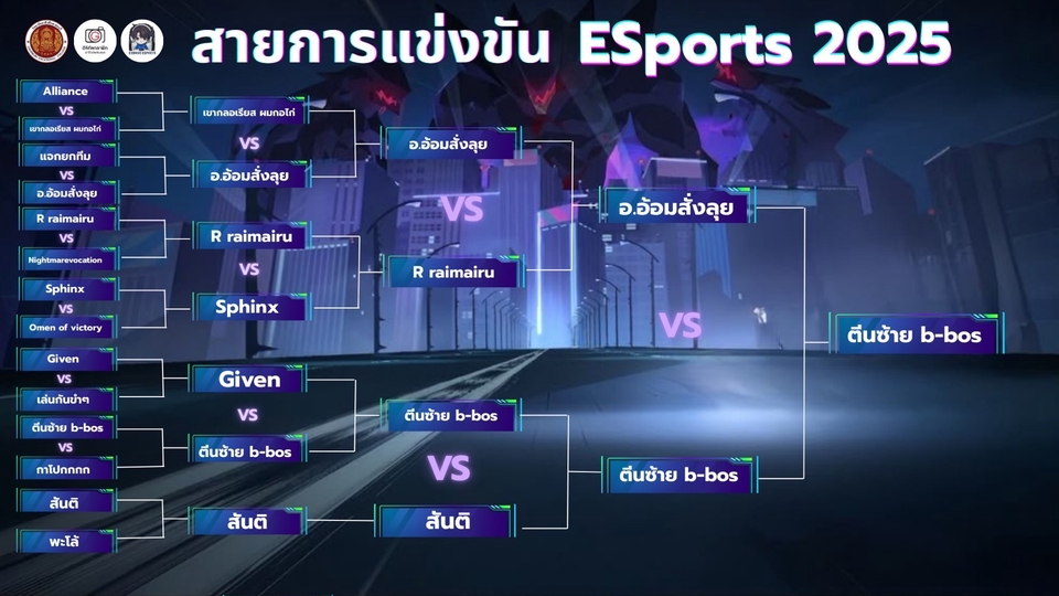 รายการเเข่งอาวี เเชมป์อันดับ1