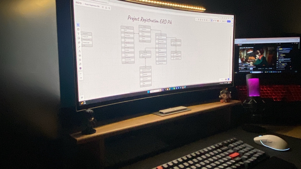 Data Engineering: ออกแบบ Data Pipeline งานวิศวกรรมข้อมูล