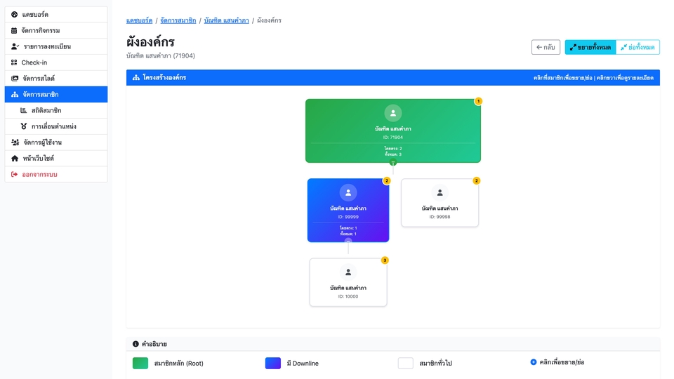 รับทำเว็บไซต์ขายของออนไลน์ ออกแบบเว็บอีคอมเมิร์ซ เว็บไซต์สำเร็จรูป