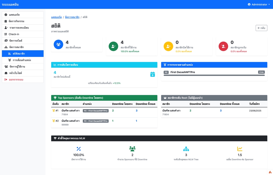 รับทำเว็บไซต์ราคาถูก ออกแบบเว็บขายของออนไลน์ เว็บไซต์สำเร็จรูป