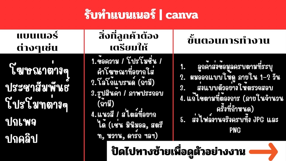 รับออกแบบแบนเนอร์ facebook ออกแบบ banner สำหรับโซเชียลมีเดียต่างๆ เช่น โฆษณา ประชาสัมพันธ์ โปรโมชั่น ปกเพจ ปกคลิป รวมถึงรายละเอียดสิ่งที่ลูกค้าต้องเตรียมและขั้นตอนการทำงานด้วยค่ะ