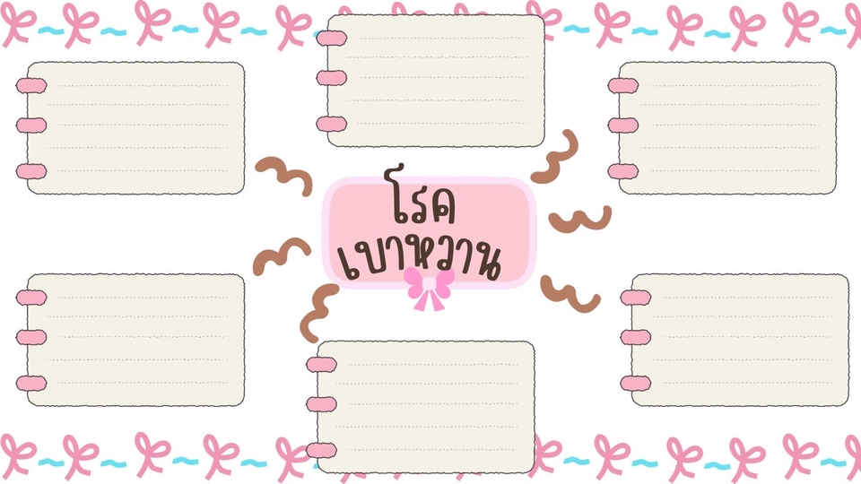 ออกแบบCanvaทำโปสเตอร์สวยงาม