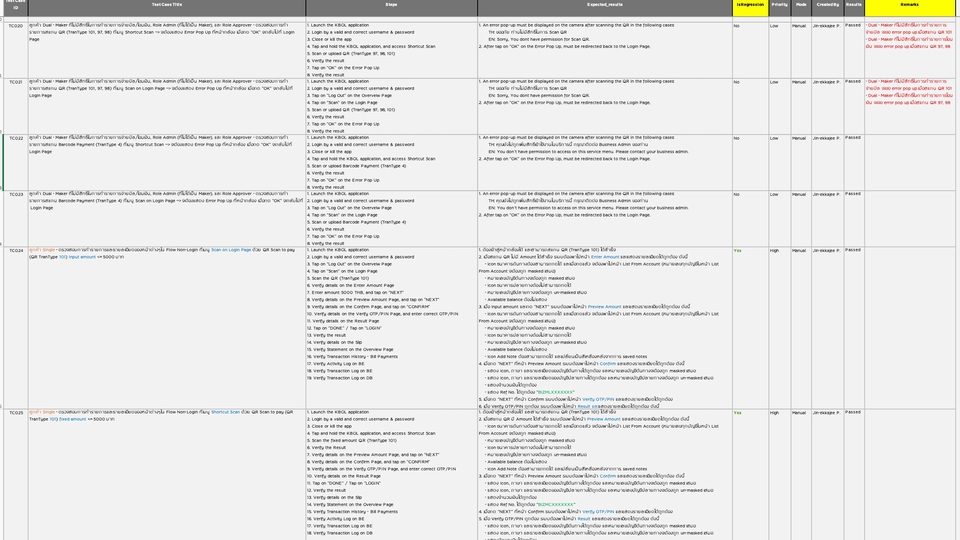 ตัวอย่าง TC ที่เคยเขียนใน Project ค่ะ
เขียนได้ทั้ง TH, EN
