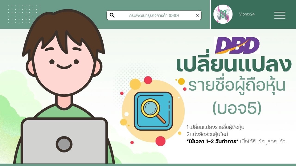เปลี่ยนแปลงรายชื่อผู้ถือหุ้น (บอจ5)