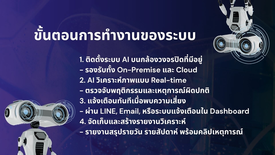 รับทำระบบIoT AIตรวจสอบภาพวงจรปิด แจ้งเตือนทันที