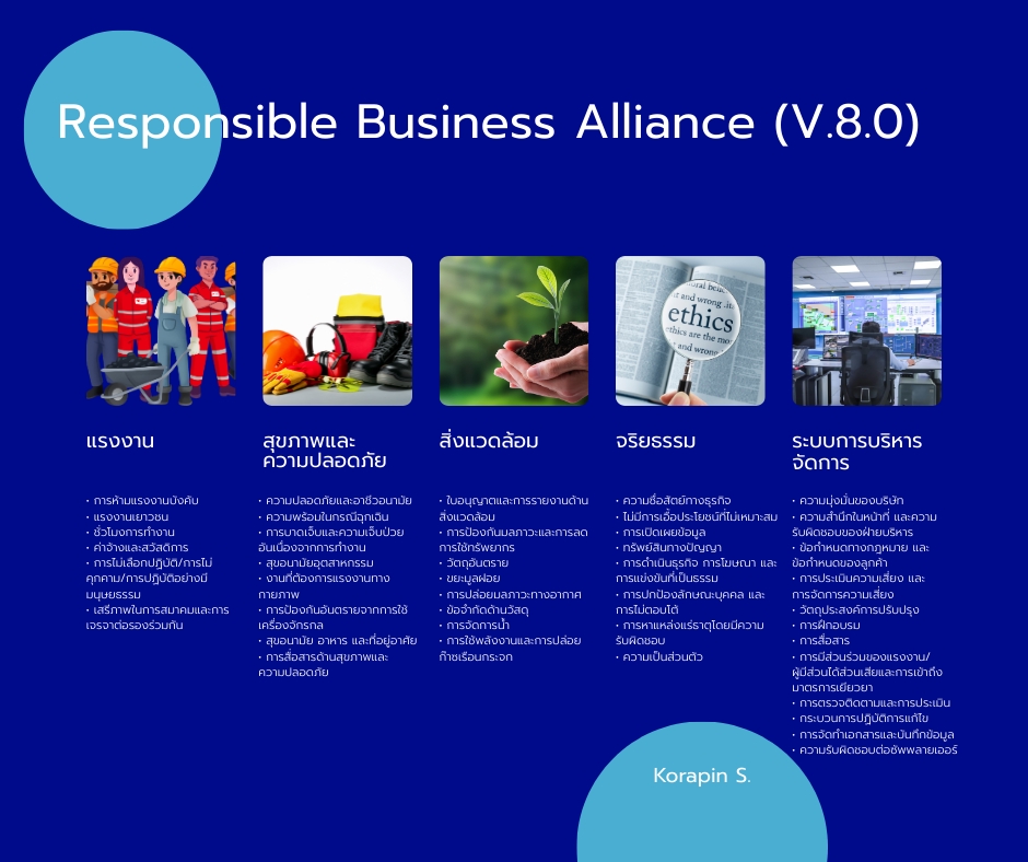 ปรึกษาธุรกิจ & Startup - ให้คำปรึกษา และการฝึกอบรม ระบบมาตรฐาน RBA (Responsible Business Alliance) - 2
