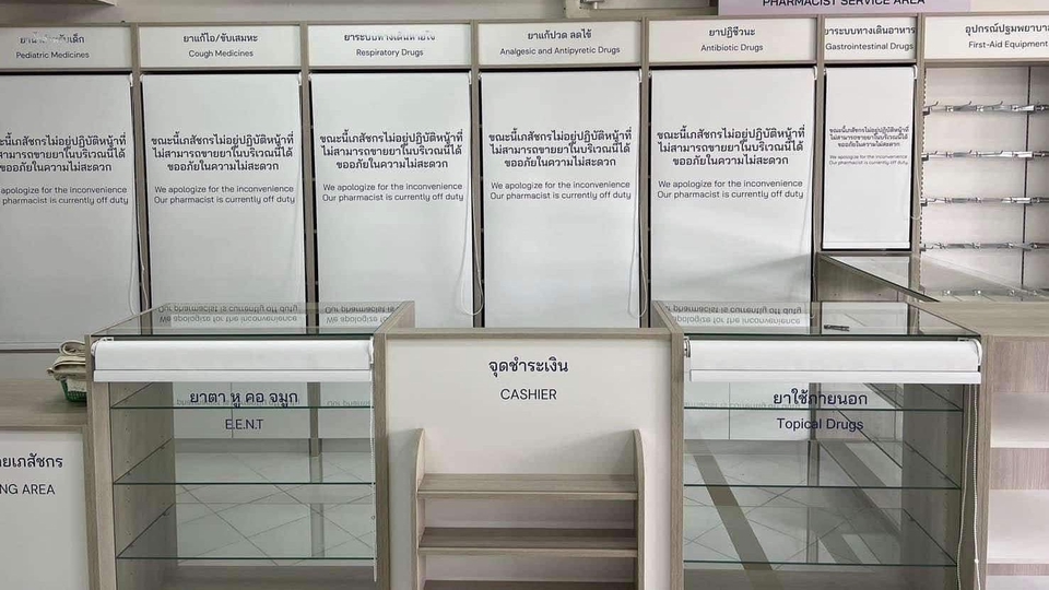 หาทำเลและวิเคราะห์การเปิดร้านยา