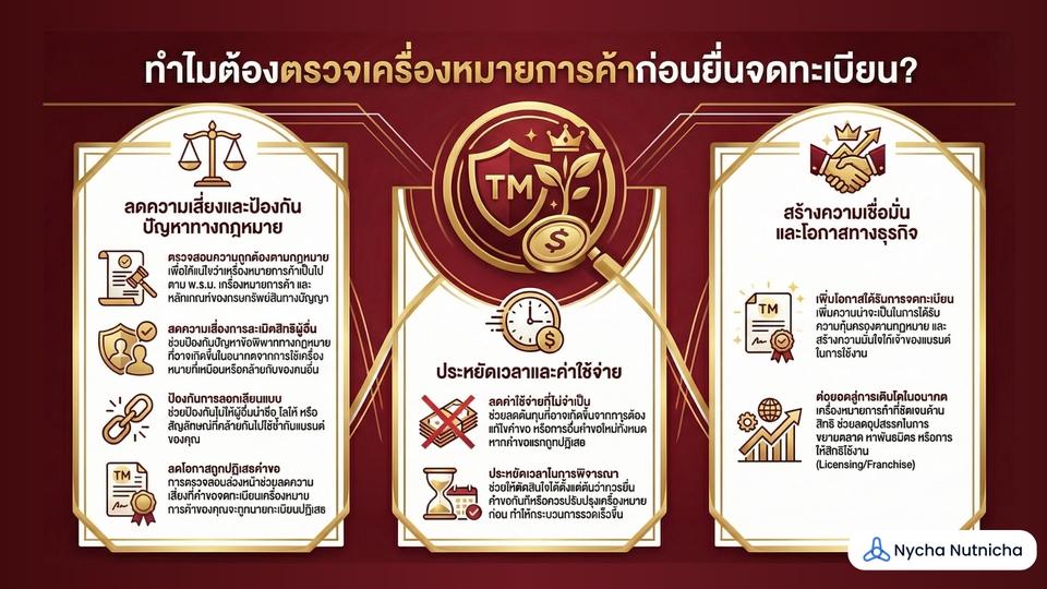 บริการตรวจสอบความเหมือนคล้ายเครื่องหมายการค้า พร้อมคำแนะนำก่อนจดทะเบียน โดยที่ปรึกษาและพัฒนาธุรกิจ