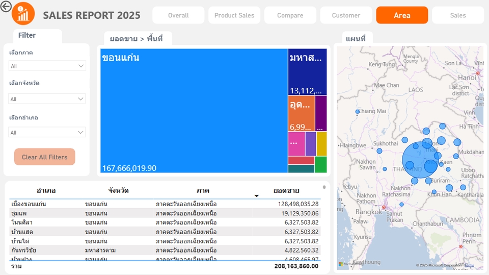 วิเคราะห์ดาต้า รับวิเคราะห์ข้อมูล spss แสดงผลยอดขายตามพื้นที่ในรูปแบบแผนที่และกราฟ วิเคราะห์ข้อมูลสถิติ พร้อมข้อมูลการขายรายอำเภอ จังหวัด ภาค ใช้งานง่าย เหมาะสำหรับทำ dashboard และ data visualization ข้อมูลยอดขาย, ทำ spss
