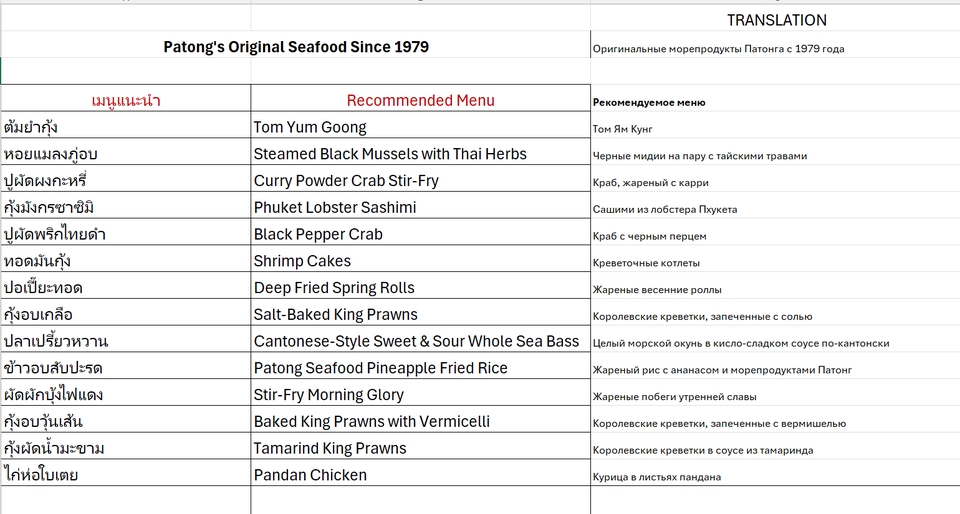 รับแปลเอกสารภาษาไทยอังกฤษรัสเซีย ญี่ปุ่น จีน เมนูอาหารทะเล