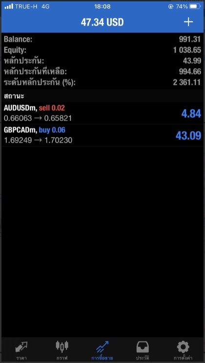 รับสอนเทรดหุ้นและคริปโตมือใหม่ เรียนเทรด forex bitkub binance