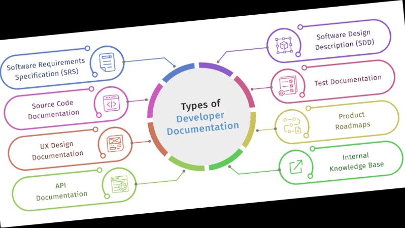 วางระบบเครือข่ายเซิร์ฟเวอร์และไอที  บริการติดตั้งซ่อมบำรุง