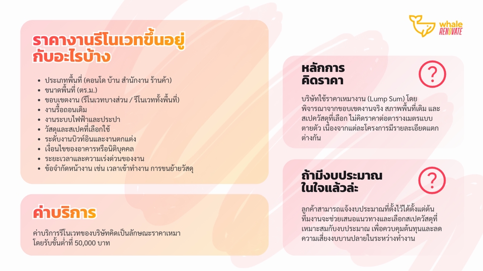 ราคางานบริการรีโนเวทคอนโด