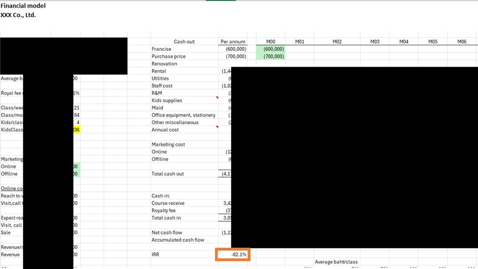 รับจัดทำ Financial model เพื่อประกอบการตัดสินใจในการลงทุนหรือเพื่อประกอบ budget ในการทำโครงการ