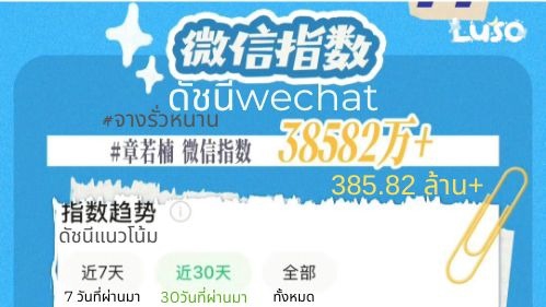 รับแปลภาษาจีน งานแปลภาษา  แปลภาษาจีนเป็นไทย  บริการแปลเอกสาร