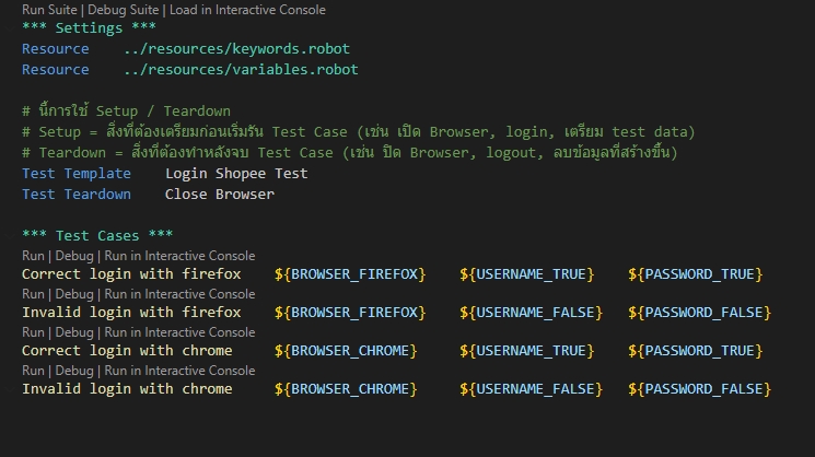 รูปภาพแสดงการรับทดสอบโปรแกรมและการรับเขียน test case ด้วย Robot Framework ในการทดสอบการเข้าสู่ระบบ Shopee. บริการทดสอบระบบคุณภาพสูงสำหรับการตรวจสอบความถูกต้องและการใช้งาน พร้อมรับงาน UAT Test.