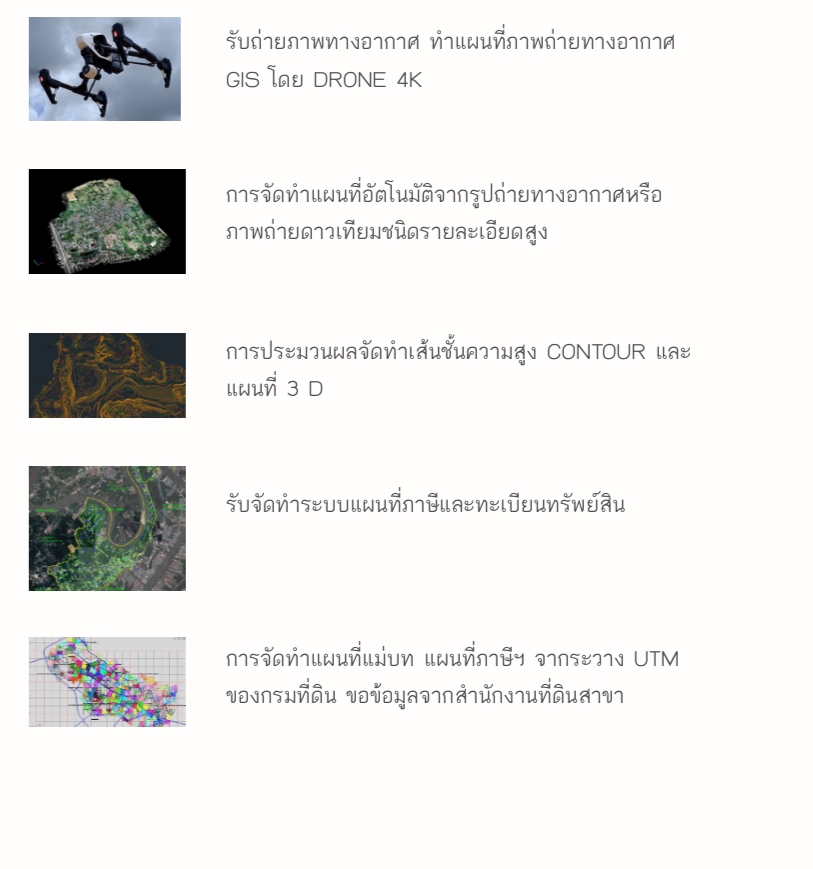 วาดแผนที่ - รับงานเขียนแบบแผนที่ทุกประเภท - 3
