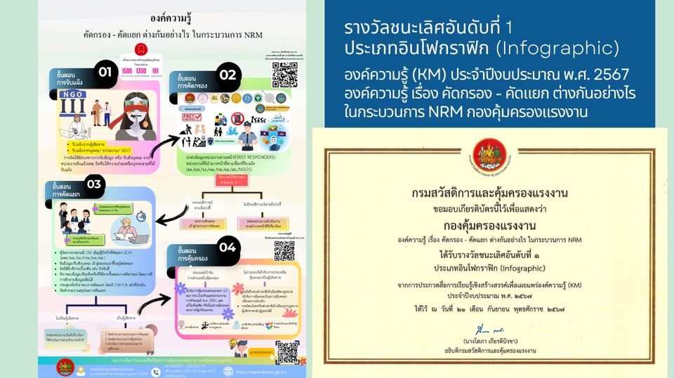 ล่ามแปลภาษา ล่ามเก่ง แปลได้หลายภาษา ทั้งเกาหลี จีน งานแปลเอกสารและการสื่อสารทุกรูปแบบ คัดกรองและคัดแยกข้อมูลเพื่อความถูกต้องแม่นยำ บริการล่ามมืออาชีพ ติดต่อเราเลย