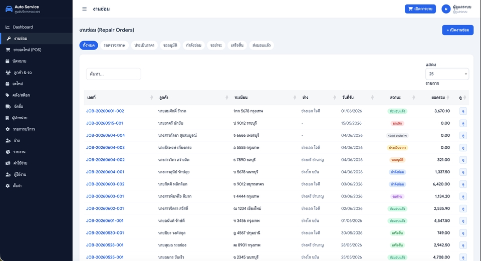 รับทำเว็บไซต์ ระบบจัดการออเดอร์ งานซ่อม ออกแบบ UI UX ทันสมัย ดูง่าย จัดการง่าย