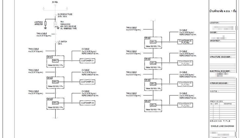 ตัวอย่างแบบขออนุญาติการไฟฟ้า