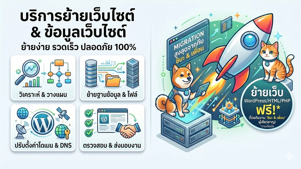รับย้ายเว็บไซต์ WordPress เปลี่ยนโดเมนใหม่เว็บเดิม