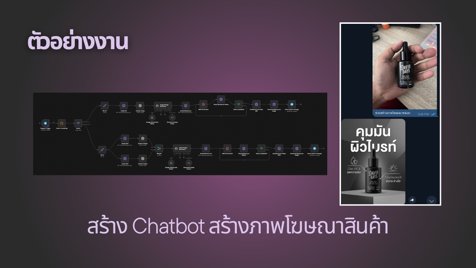 รับทำ AI Automation - รับทำ AI Workflow Automation ด้วย n8n - 4