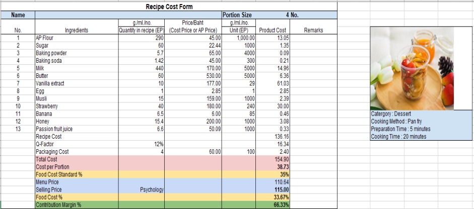 อื่นๆ - รับคำนวณFood Cost & ราคาเมนูของร้านอาหาร คาเฟ่ fine-dining - 2