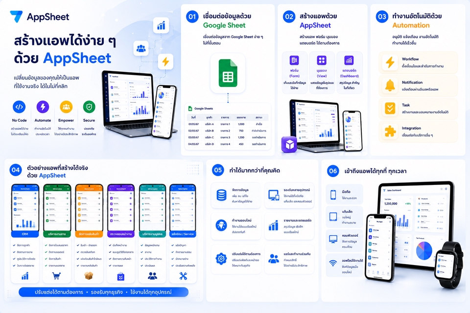 Mobile Application - สร้าง Application เชื่อมข้อมูลเข้า Google Sheet อัตโนมัติ ด้วย AppSheet - 2