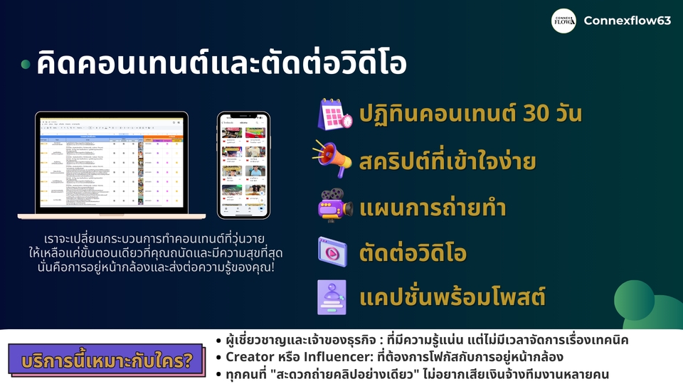 จ้างเน็ตไอดอล รีวิวสินค้า บล็อกเกอร์ รีวิว