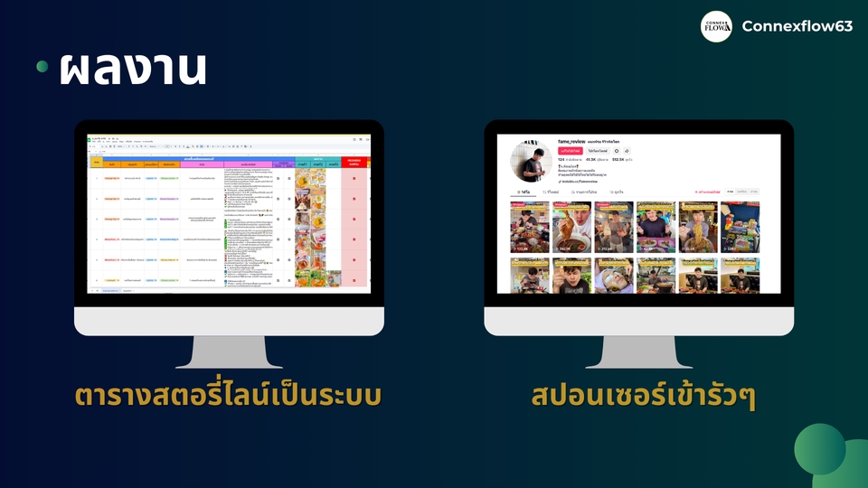 จ้างเน็ตไอดอลรีวิวสินค้า บริการบล็อกเกอร์มืออาชีพ