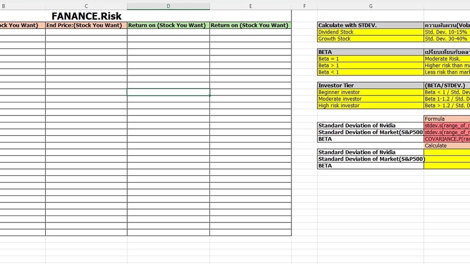 วางแผนโครงการไอทีวิเคราะห์ความเสี่ยงการลงทุน ราคาเพียง 799 ตลอดชีพ หากมีปัญหาแจ้งมาได้เลยครับ!!