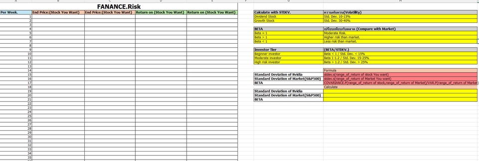 วางแผนโครงการไอที บริหารโปรเจคไอที ตารางงาน