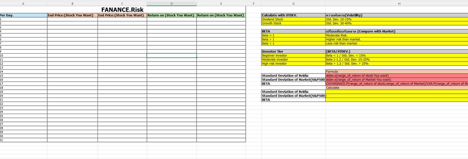 บริหารโปรเจคไอที วางแผนโครงการไอที จัดการโครงการไอที