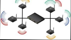รับเดินสาย ติดตั้ง แลน ตัวกระจายสัญญาณ ตรวจซ่อมระบบอินเตอร์เน็ต