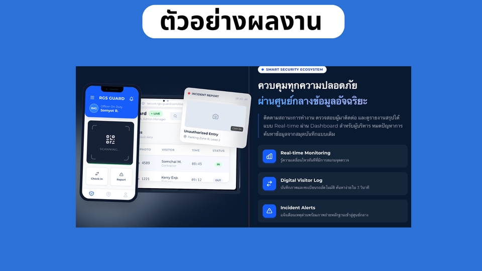 ภาพตัวอย่างการออกแบบเว็บไซต์รักษาความปลอดภัย อธิบายการรับทำเว็บไซต์ขายของ โดยมีทั้งระบบจัดการผู้เข้าชมและการแจ้งเตือนเหตุการณ์ต่างๆ พร้อมการตรวจสอบแบบเรียลไทม์ รับทำเว็บขายของออนไลน์ สร้างเว็บขายของ ทำเว็บไซต์ e-commerce ออกแบบเว็บไซต์สำเร็จรูป