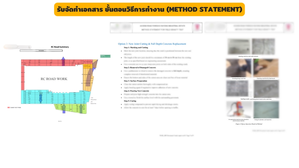 ตัวอย่างเอกสารวิธีการทำงาน (Method Statement) แสดงขั้นตอนงานจริง พร้อมภาพประกอบเข้าใจง่าย