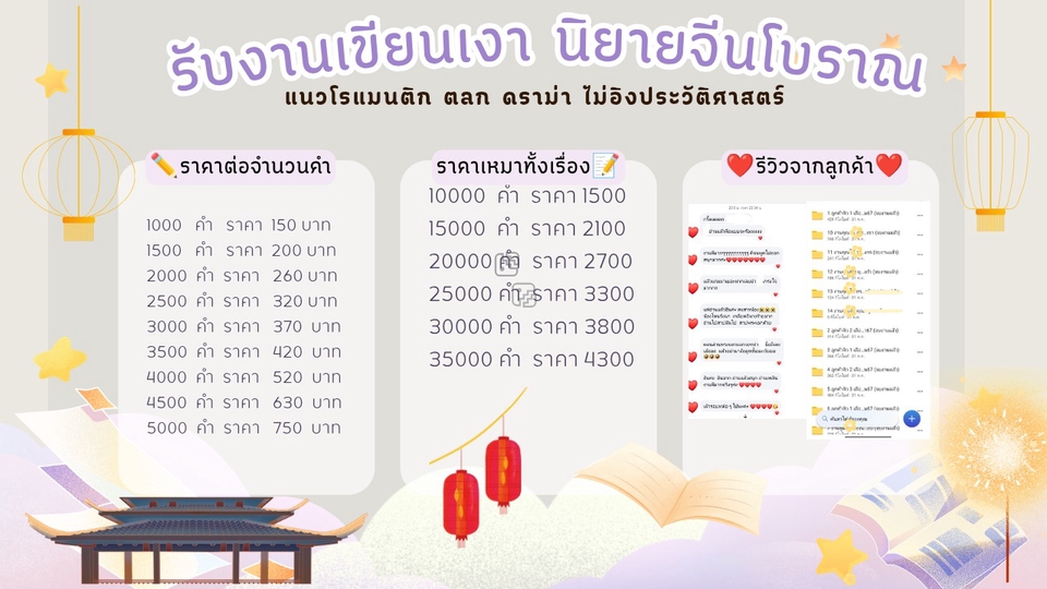 รับเขียนนิยาย #นักเขียนเงา