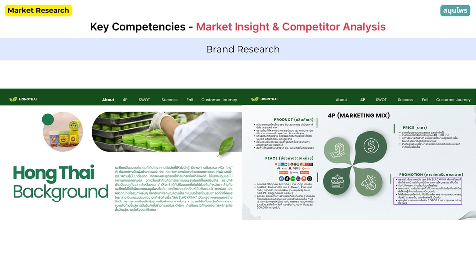 รับทำวิจัยการตลาด - วิจัยตลาด สำรวจคู่แข่ง และศึกษาข้อมูลเชิงลึก | Market Research & Survey Analysis - 12