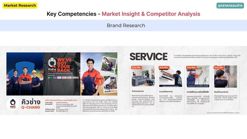 รับทำวิจัยการตลาด - วิจัยตลาด สำรวจคู่แข่ง และศึกษาข้อมูลเชิงลึก | Market Research & Survey Analysis - 13