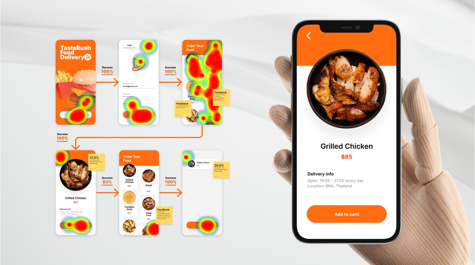 รับออกแบบUIUXเว็บแอปพลิเคชั่นสวยงาม