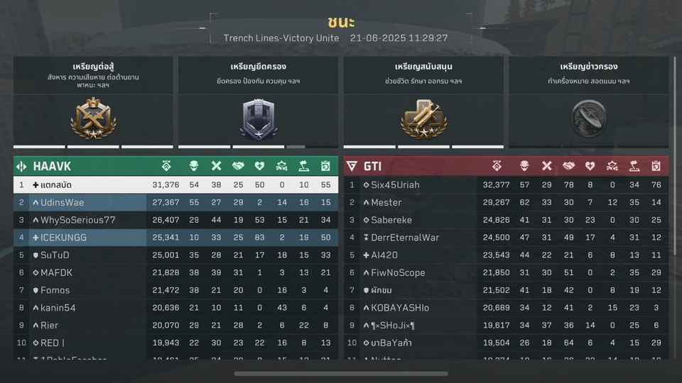 รับปั้มแรงค์เกมออนไลน์ ฟีฟาย ROV PUBG บริการรับจ้างเล่นเกม