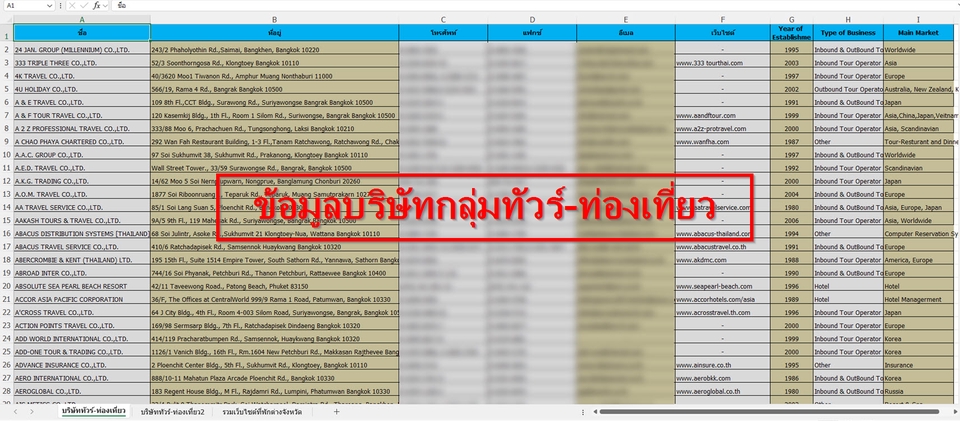 ดึงข้อมูลสินค้า / ดูดเว็บ / ลดงานซ้ำซ้อน ด้วย Python ทีมมืออาชีพ