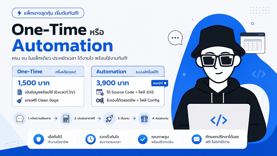 ดึงข้อมูลสินค้า / ดูดเว็บ / ลดงานซ้ำซ้อน ด้วย Python ทีมมืออาชีพ