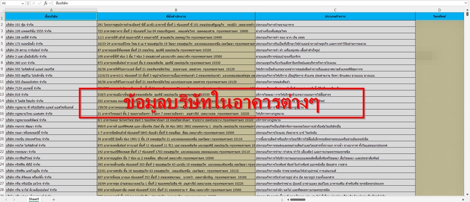 ดึงข้อมูลสินค้า / ดูดเว็บ / ลดงานซ้ำซ้อน ด้วย Python ทีมมืออาชีพ