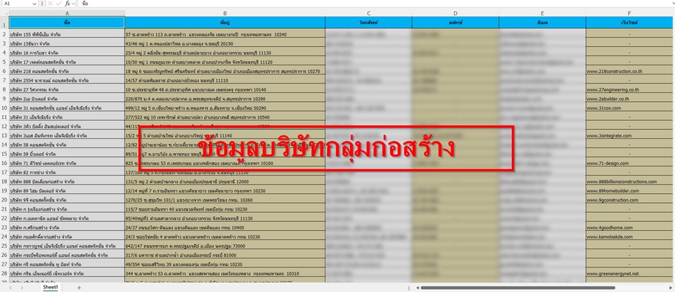 ดึงข้อมูลสินค้า / ดูดเว็บ / ลดงานซ้ำซ้อน ด้วย Python ทีมมืออาชีพ