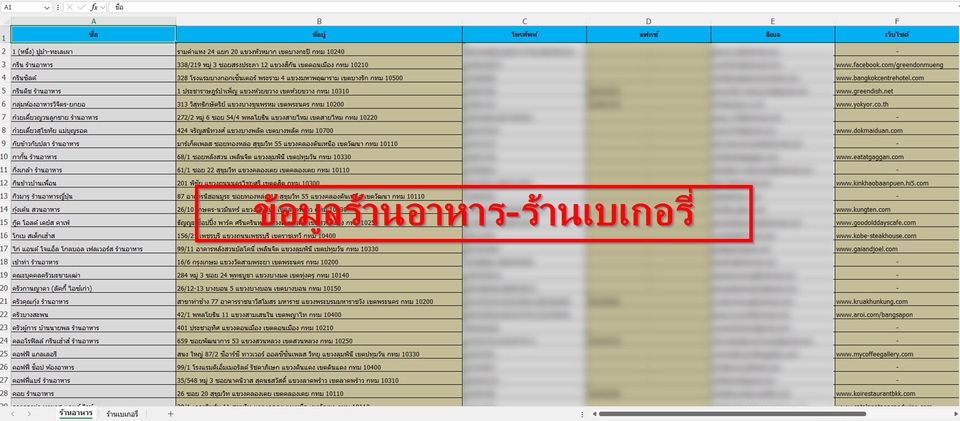 ดึงข้อมูลสินค้า / ดูดเว็บ / ลดงานซ้ำซ้อน ด้วย Python ทีมมืออาชีพ